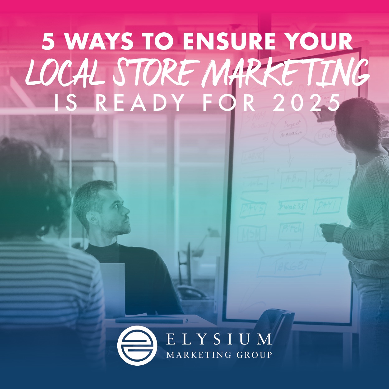 Get Your Local Store Marketing Ready for 2025